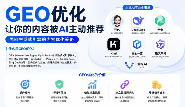莆田GEO与SEO有何相似之处